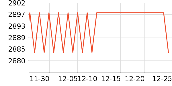 ŷ�������������ʷ�۸�