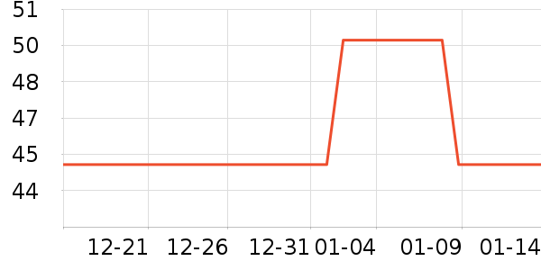 ���ϼ�������ʷ�۸�