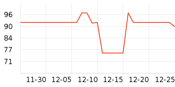 ���չ���ά����ʷ�۸�