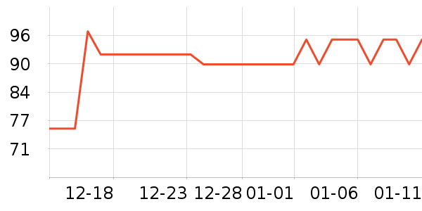 ���չ���ά����ʷ�۸�