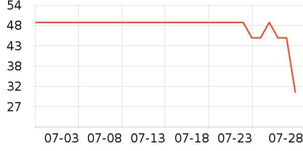 ����˼����ʳ��ʷ�۸�