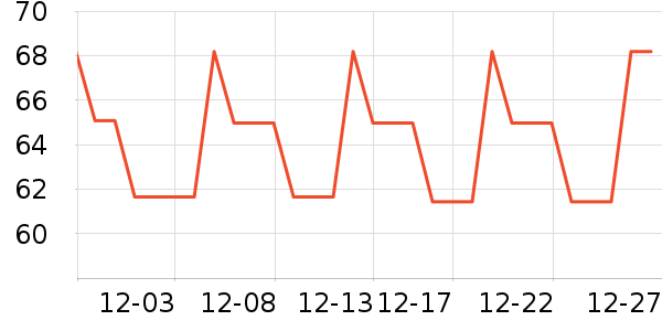 ��������ľ/ƴ����ʷ�۸�