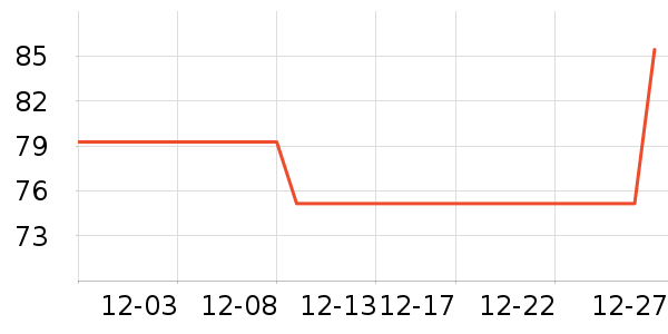 �Ϳ��˶�Ь��ʷ�۸�