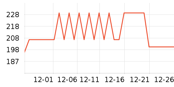 Hario����������ʷ�۸�