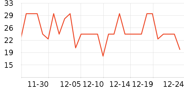 ������ˮ������ʷ�۸�