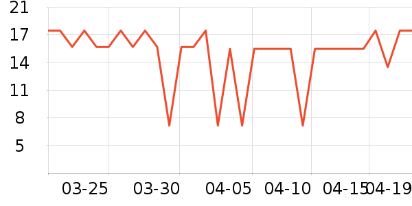 ����˵��������ʳ��ʷ�۸�