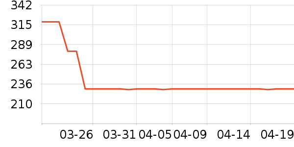 ������������ʷ�۸�