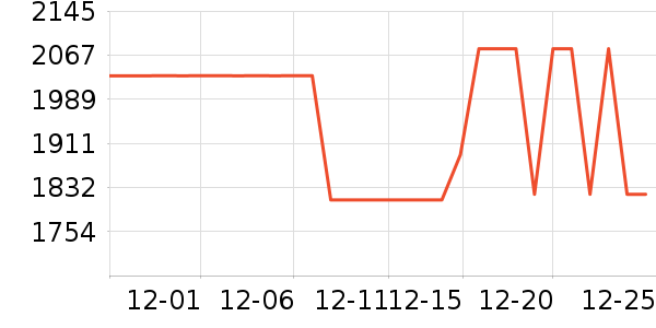 �������ֱ���ʷ�۸�