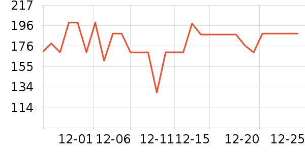 �ղ��������ʷ�۸�