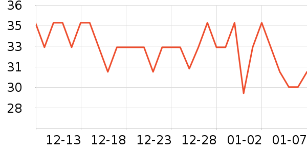 ��¶ʿ�������������ʷ�۸�