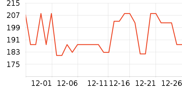 ����ɳ��ɹ˪��ʷ�۸�