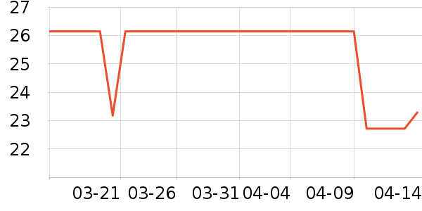 yottoy�٤�����ʷ�۸�