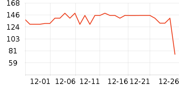 �Ա���ȫ������ʷ�۸�