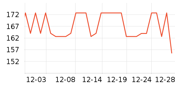 �������Һ��˪��ʷ�۸�