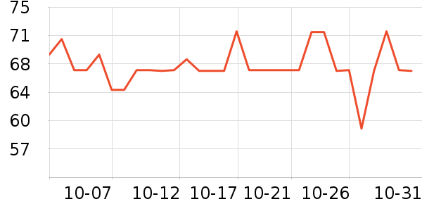 ��¶ʿ�������������ʷ�۸�