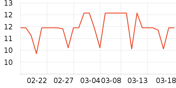 �������������ʷ�۸�