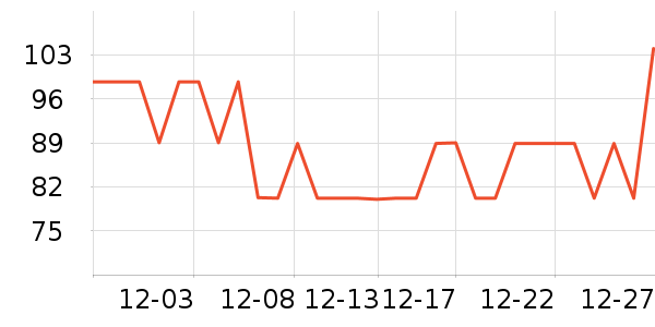 AQARA���ܼҾ���ʷ�۸�