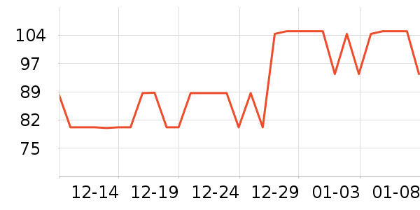 AQARA���ܼҾ���ʷ�۸�