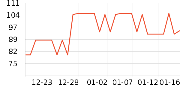 AQARA���ܼҾ���ʷ�۸�