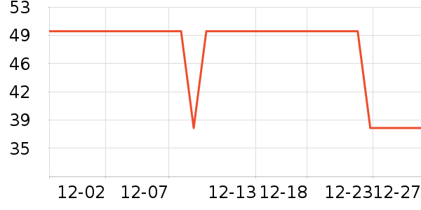 �ʺͽ����沿������ʷ�۸�