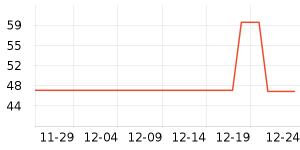 ʳΪ�����/��θ��ʷ�۸�