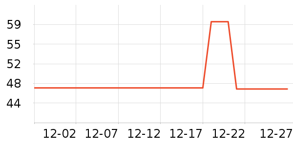 ʳΪ�����/��θ��ʷ�۸�