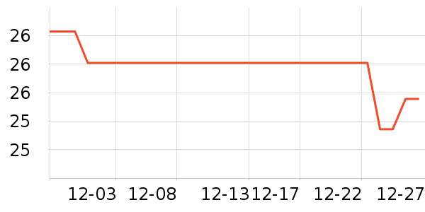 ����ϵͳ�����ʷ�۸�