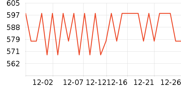 ���־�(Bollinger)����������ʷ�۸�