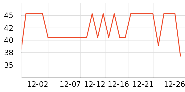 ��ɯ��ʿ�ڿ���ʷ�۸�