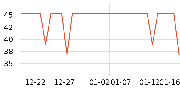 ��ɯ��ʿ�ڿ���ʷ�۸�