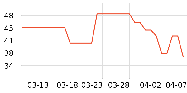 ������������ǿ������ʷ�۸�