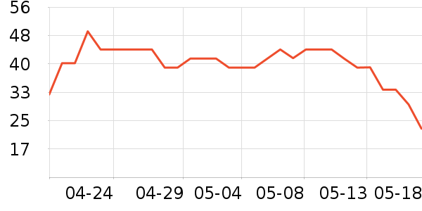 ������������ǿ������ʷ�۸�