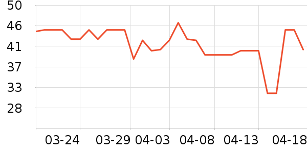 ������������ǿ������ʷ�۸�