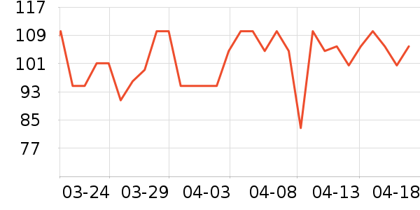 Caltrate�ƶ��渴��ά������ʷ�۸�