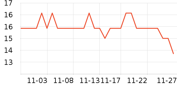 ���ֱ�����ʷ�۸�