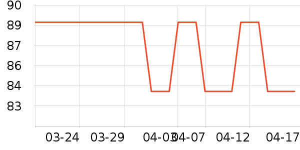 ˿��ܽ��Һ��˪��ʷ�۸�