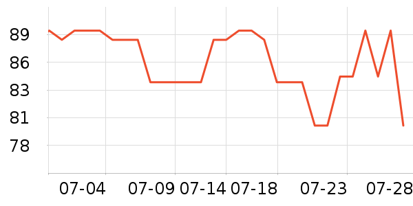 ˿��ܽ��Һ��˪��ʷ�۸�