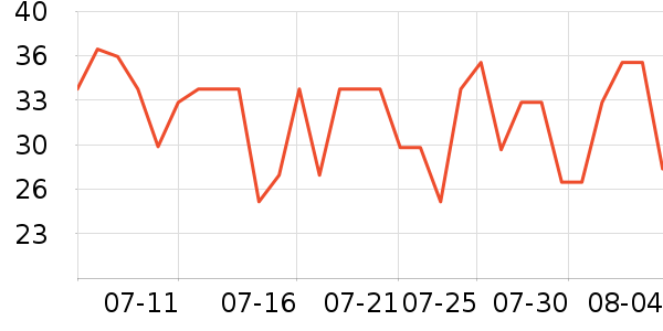 ���Ƴ�ֽ��ʷ�۸�