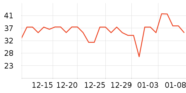 ���Ƴ�ֽ��ʷ�۸�