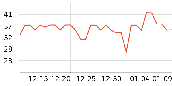 ���Ƴ�ֽ��ʷ�۸�