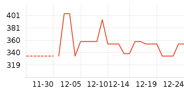 ��ջ����/�㽺��ʷ�۸�