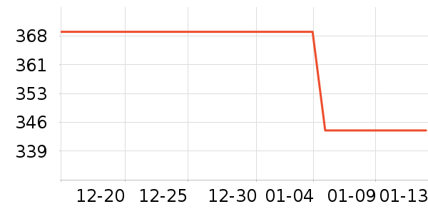 ��»�������Ǳ���ʷ�۸�