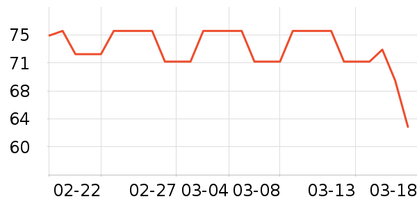 ��������è����ʷ�۸�