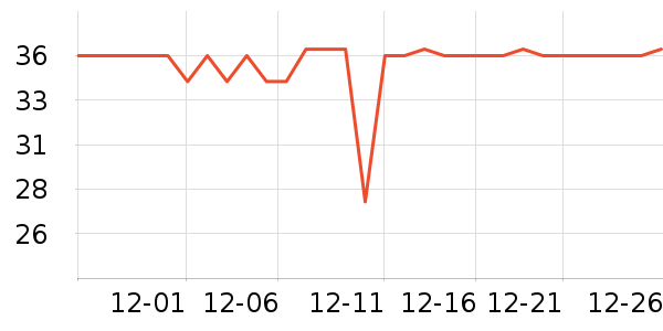 ������������ʷ�۸�