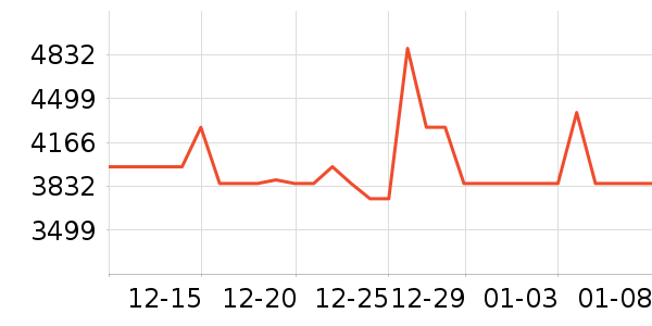 ������Hifi����/����/������ʷ�۸�