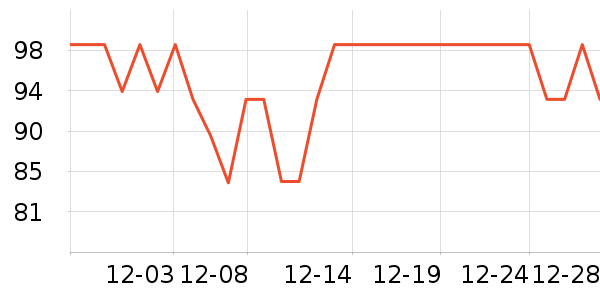 ˿��粻�����/��Ĥ/������Ʒ��ʷ�۸�