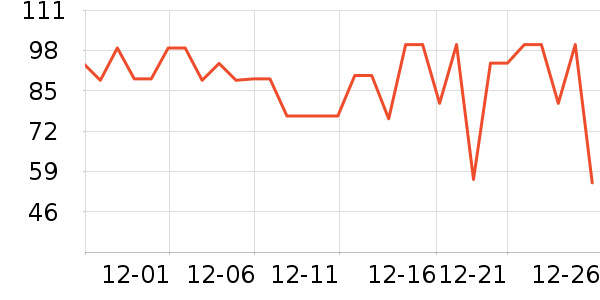 �������ֽ��ʷ�۸�