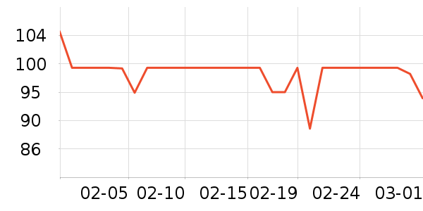 ����Ȫ����ˮ��ʷ�۸�