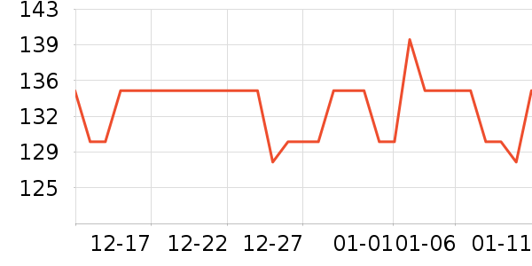 ȫ��ʱ������ֽƷʪ����ʷ�۸�