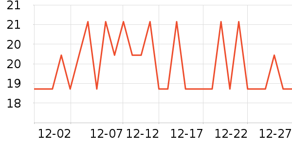 ���һ���Բ;���ʷ�۸�